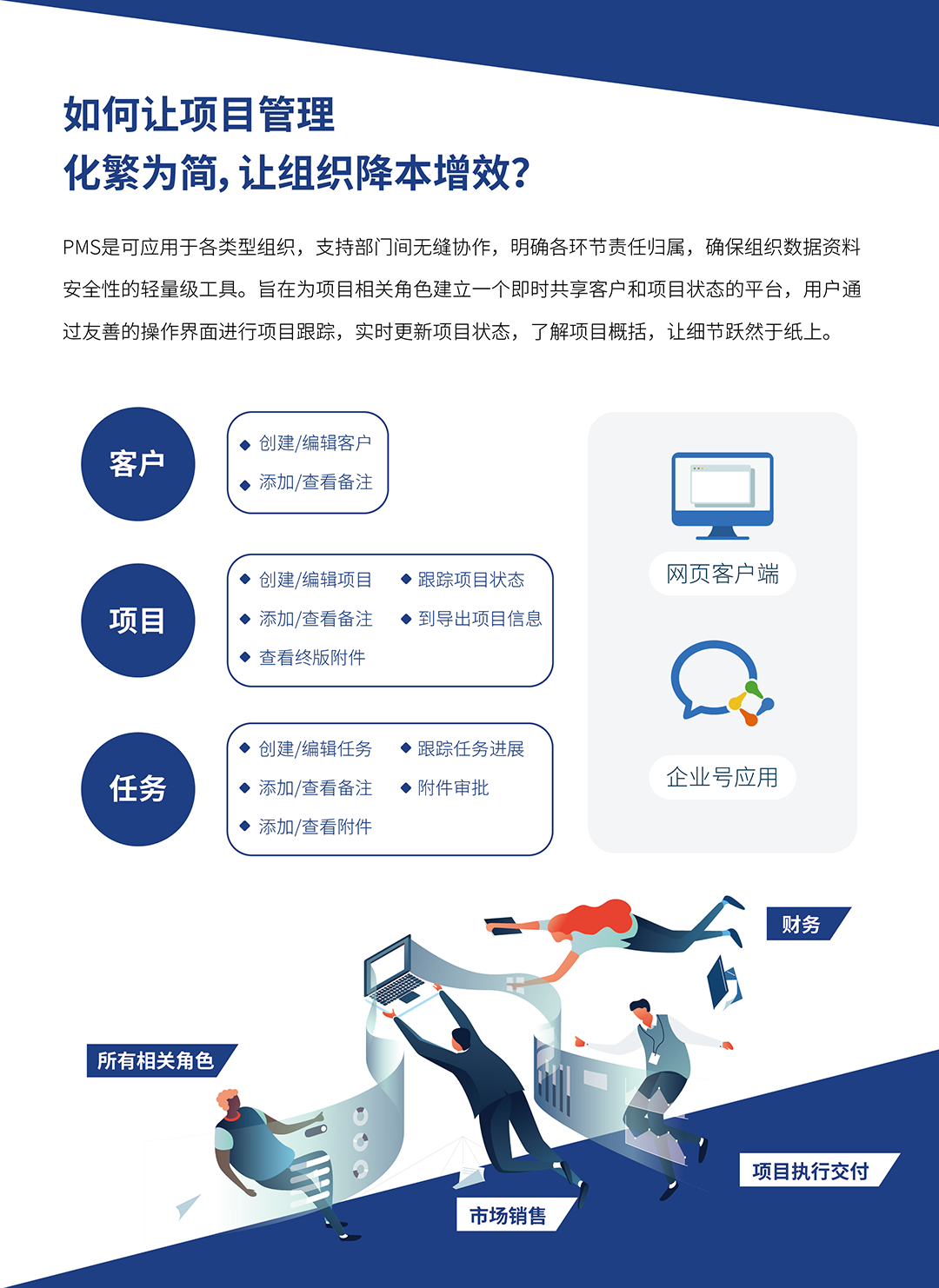 群硕软件