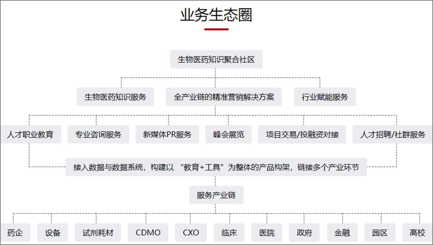 群硕软件
