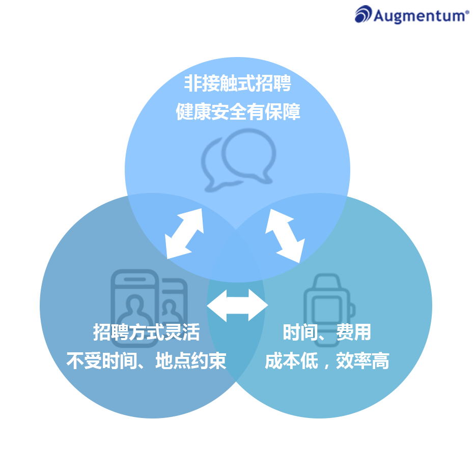群硕软件