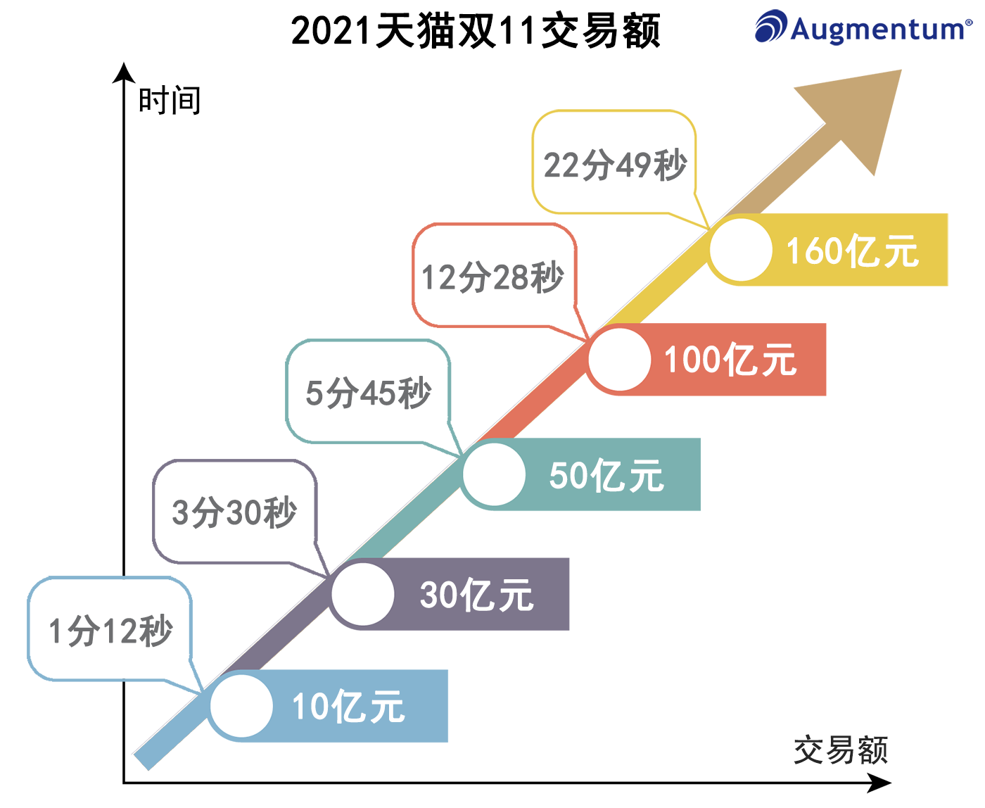 群硕软件