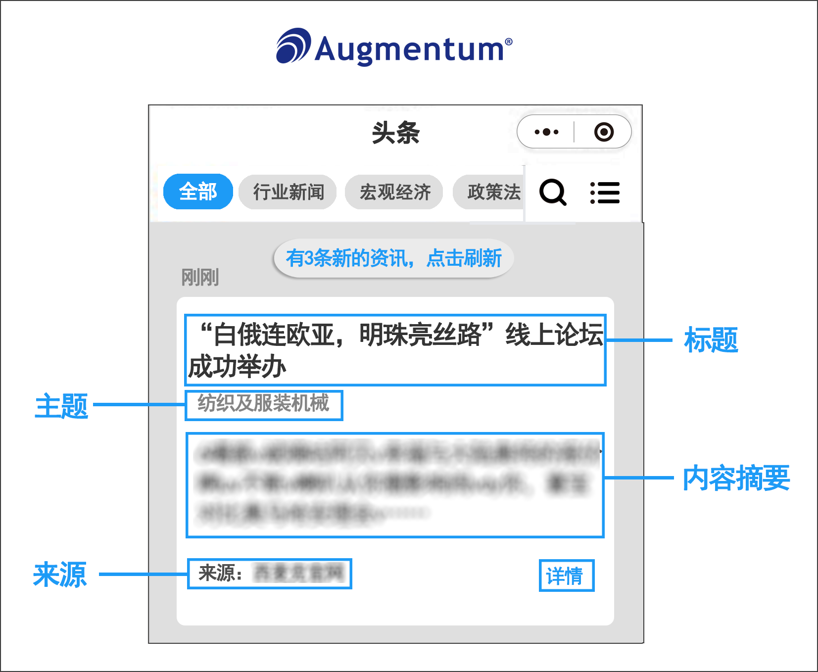 群硕软件