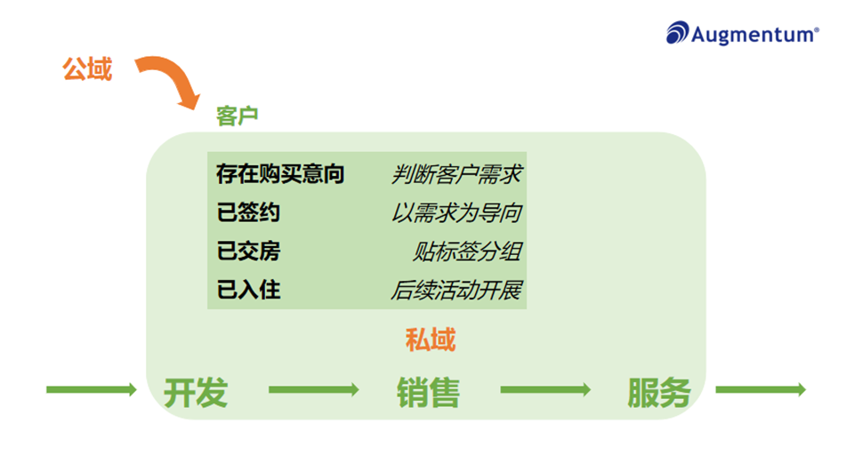 群硕软件