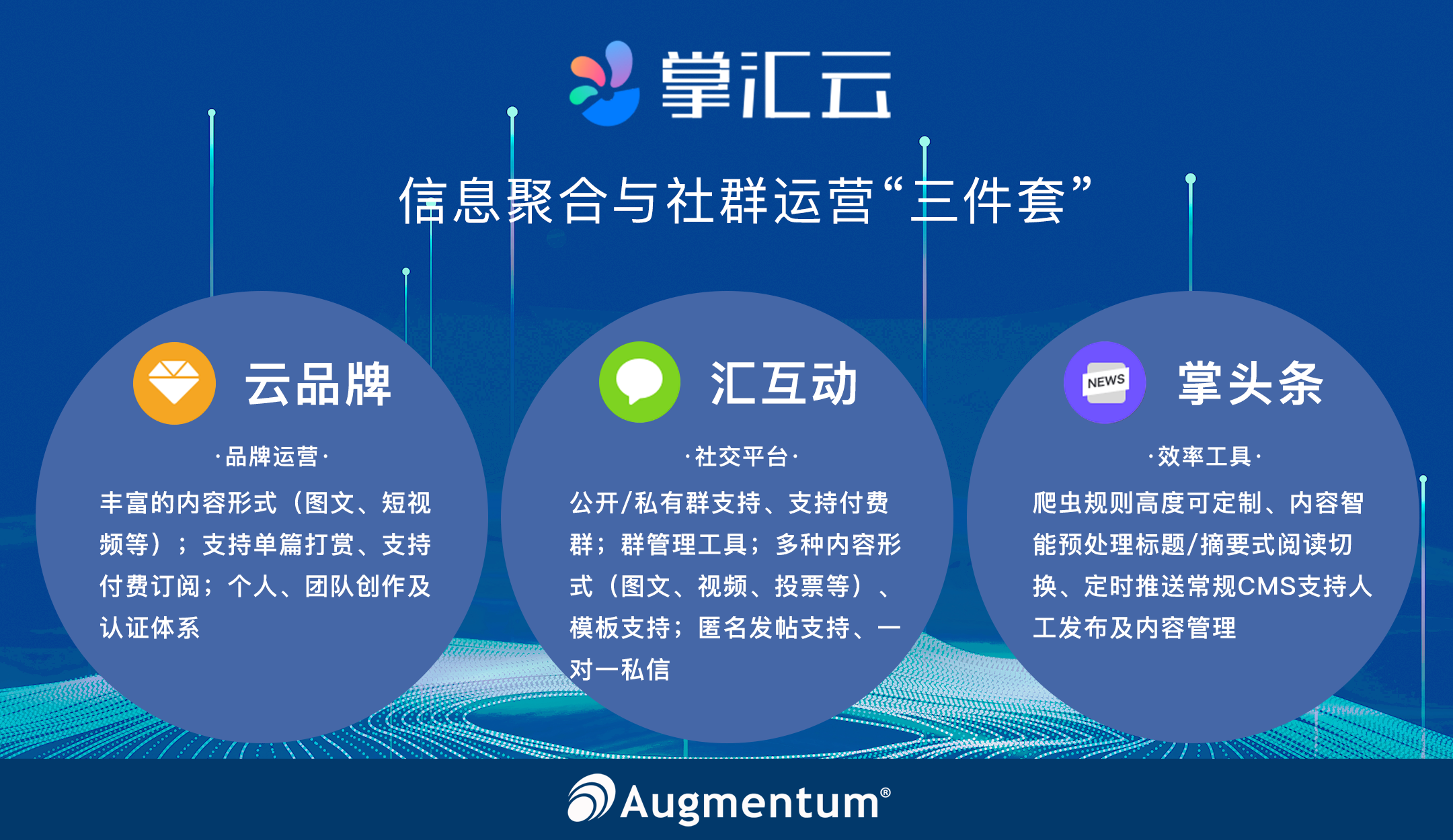 群硕软件
