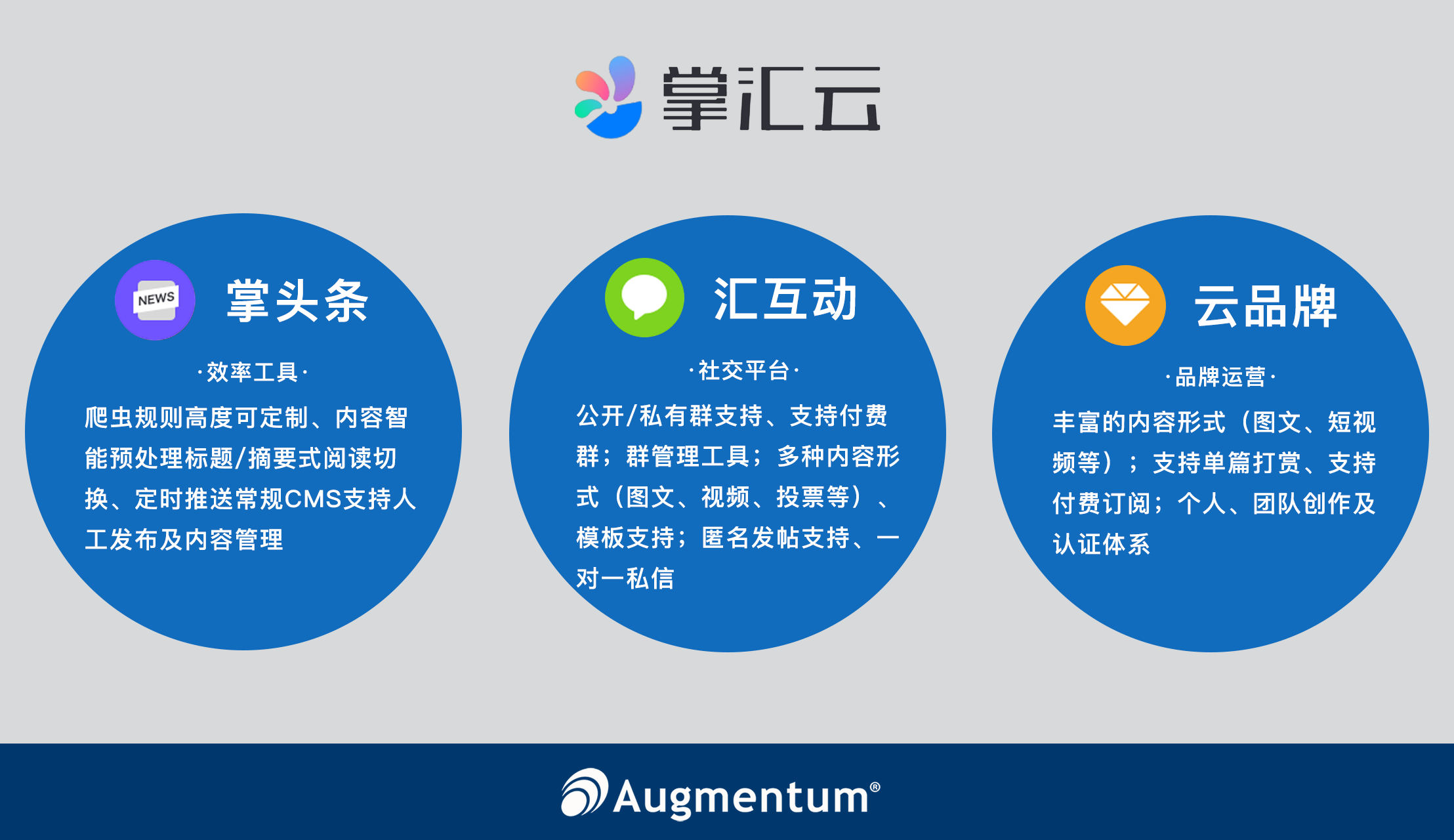 群硕软件