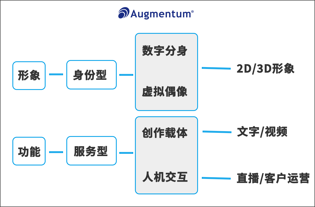 群硕软件