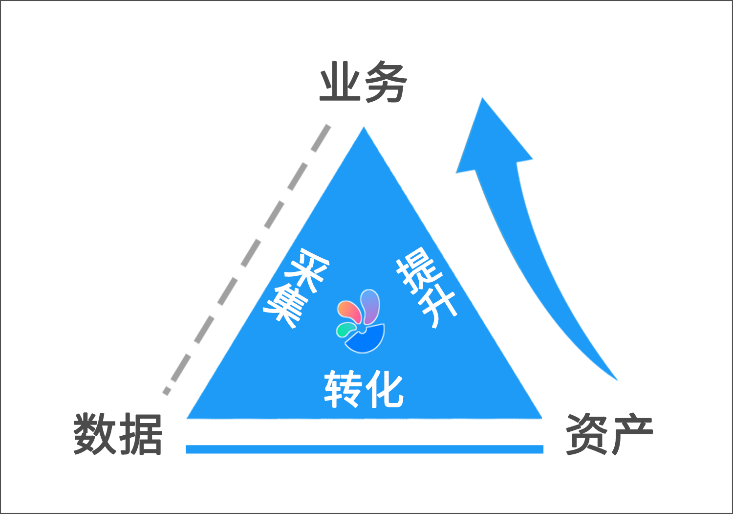 群硕软件