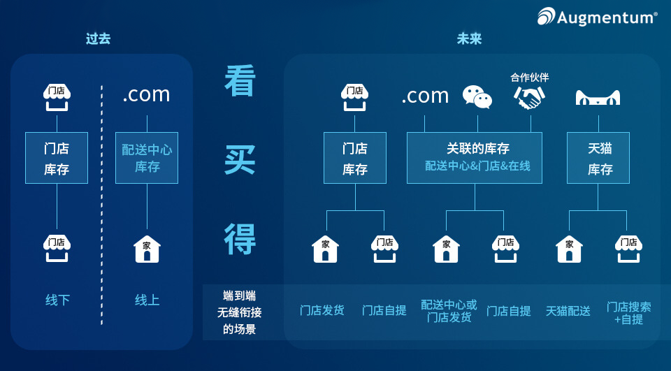 群硕软件