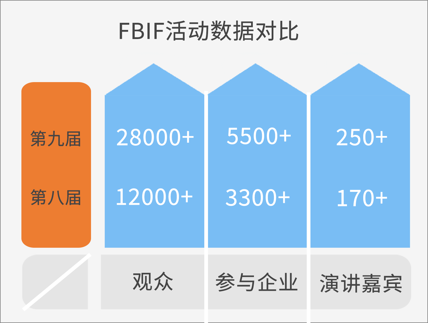 群硕软件