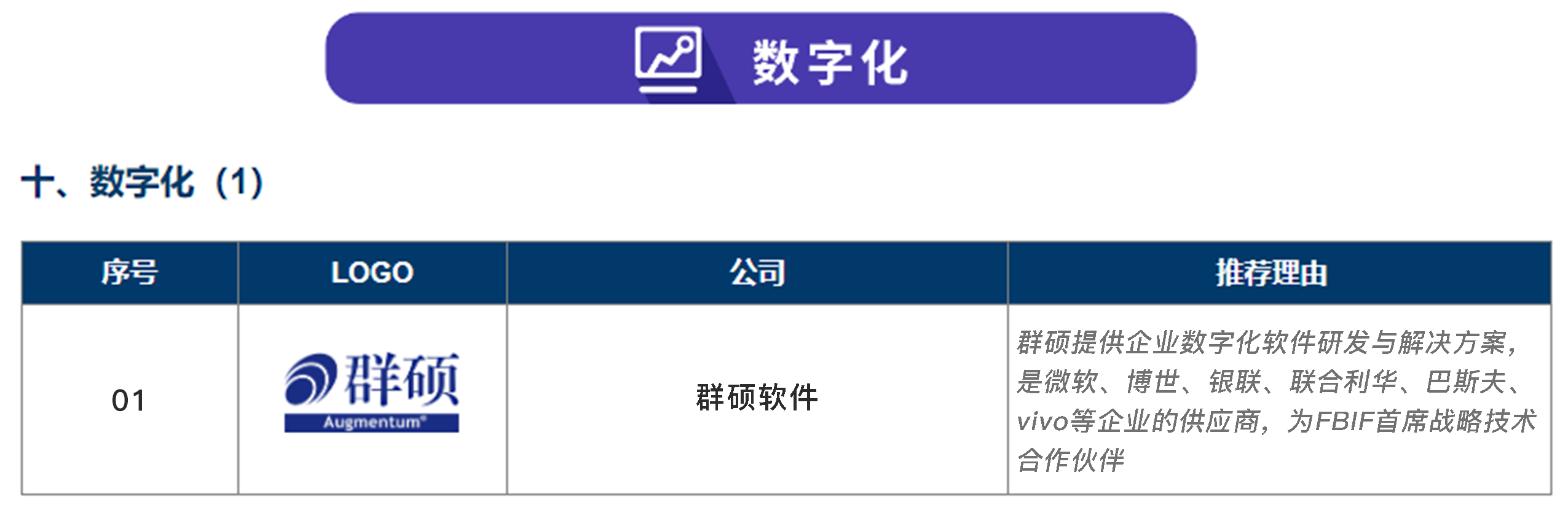 群硕软件