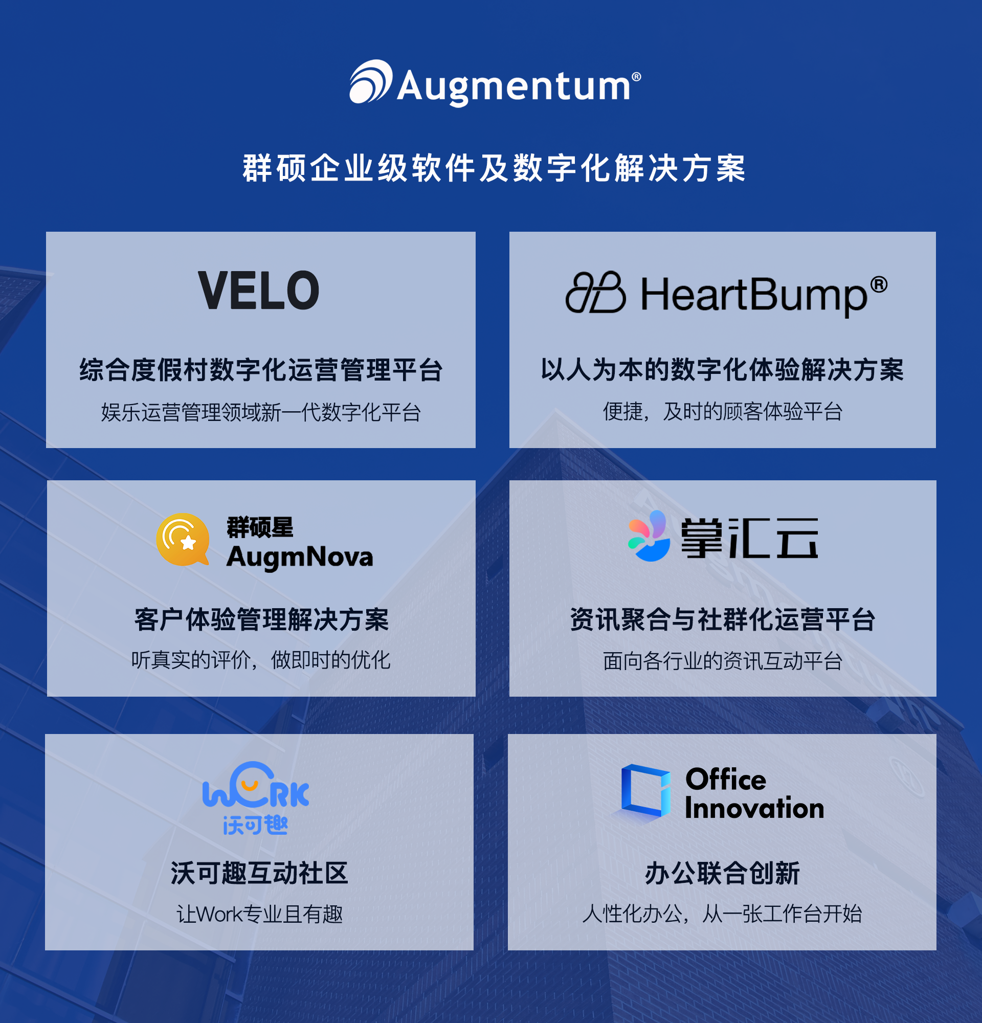 群硕软件