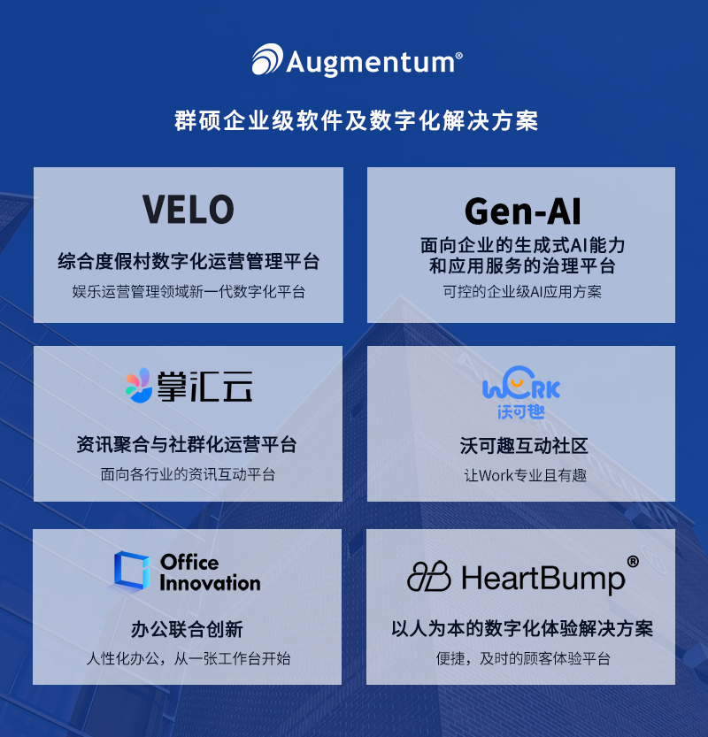 群硕软件