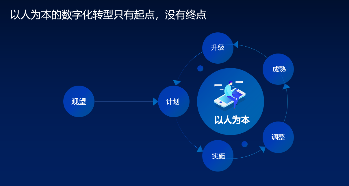 群硕软件