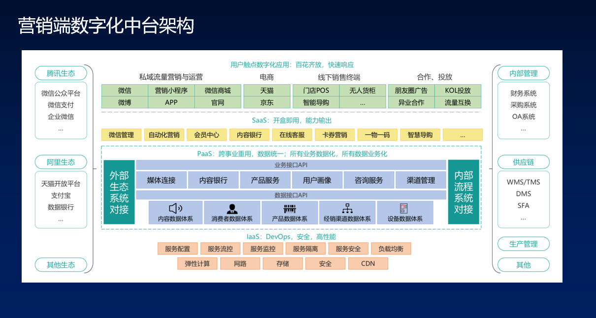 群硕软件
