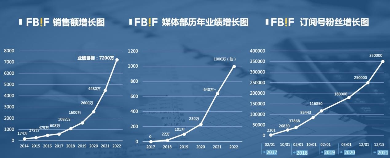 群硕软件